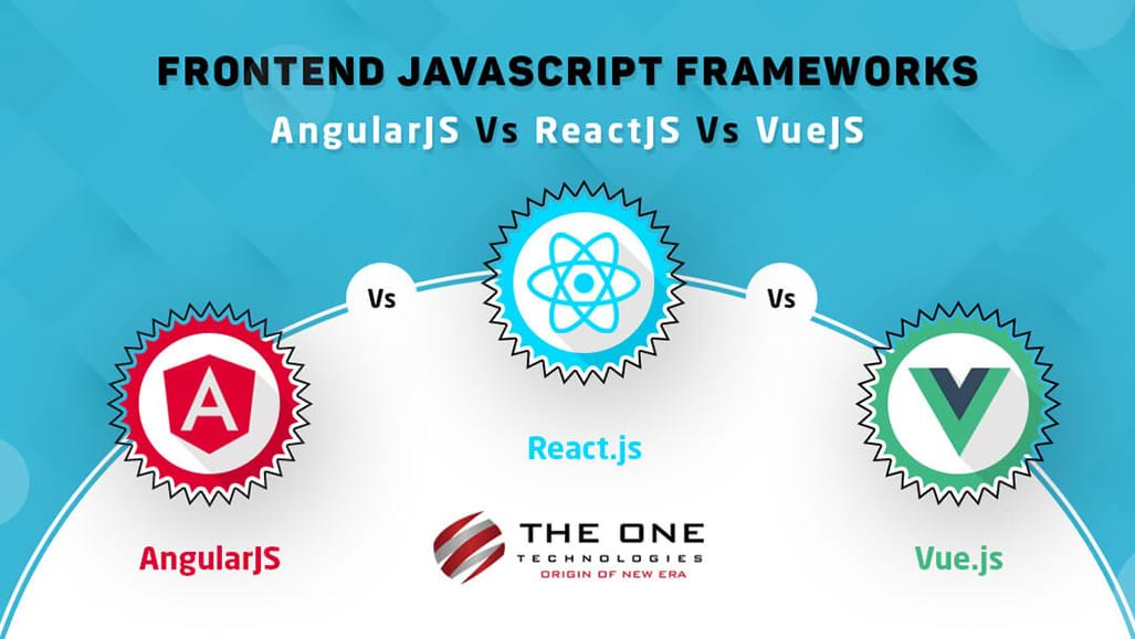 Best Frontend JavaScript Frameworks: AngularJS Vs ReactJS Vs VueJS
